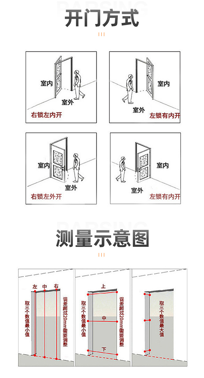 公区防火门模板_08.jpg