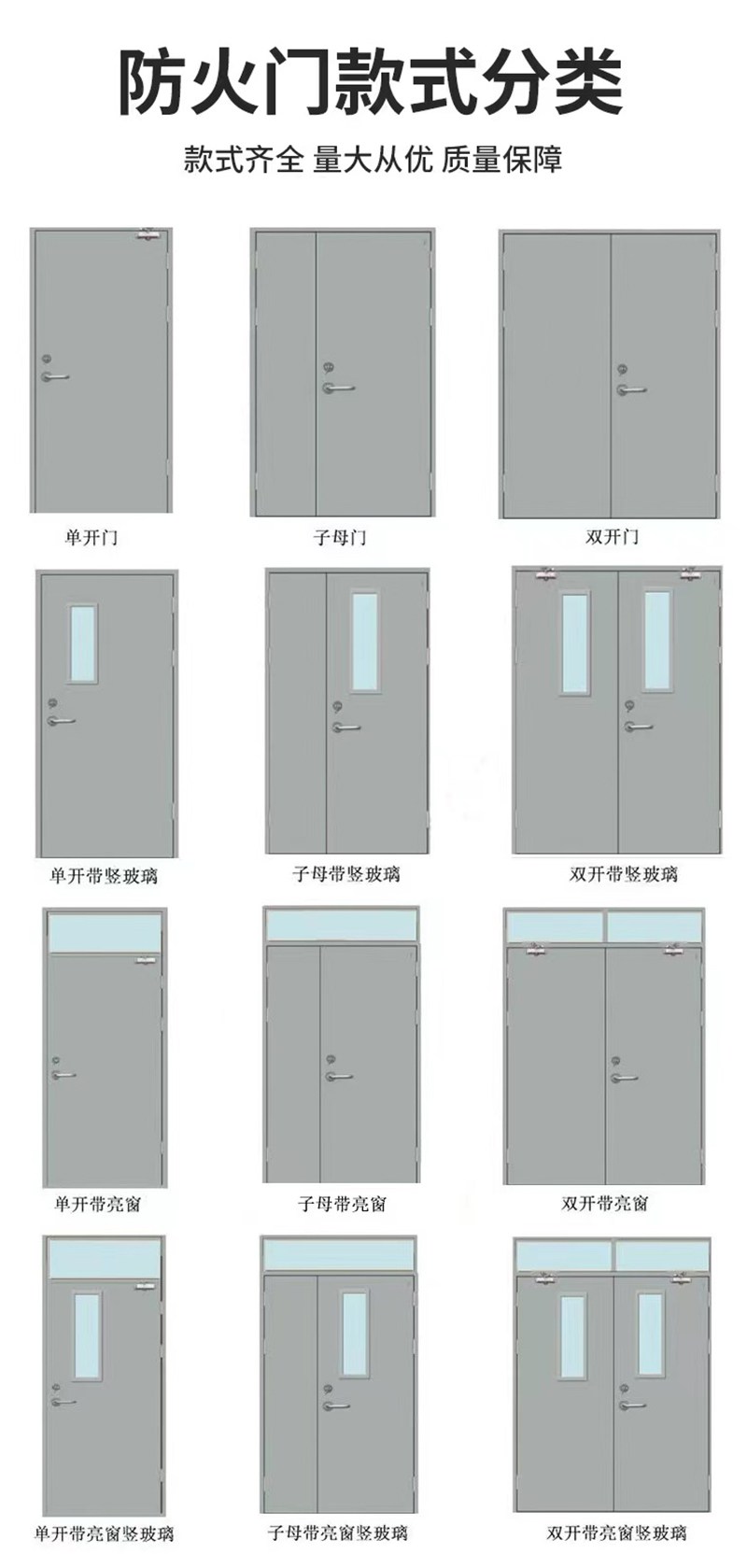 防火门款式分类