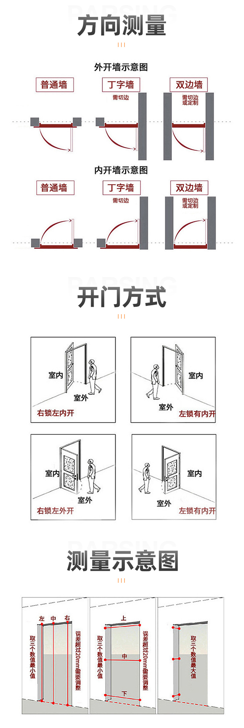 防火门测量方式