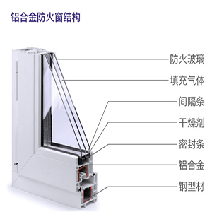铝合金防火窗结构.jpg