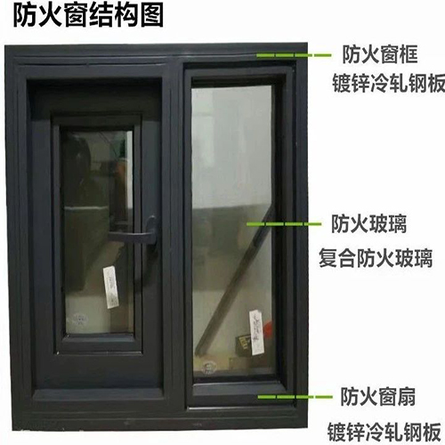 防火窗结构.jpg