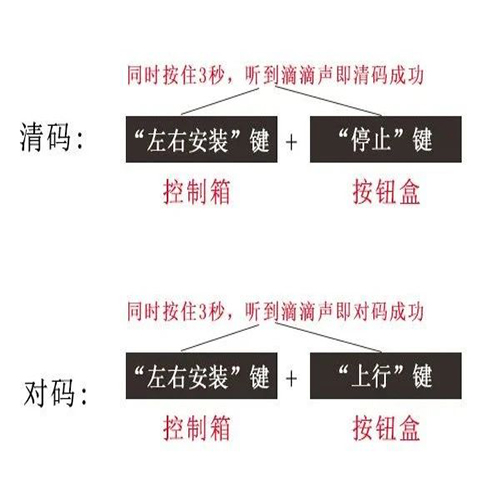 挡烟垂壁接线.jpg