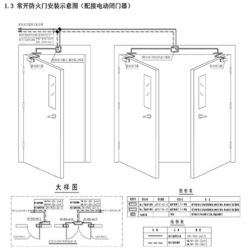 防火门监控安装1.3.jpg