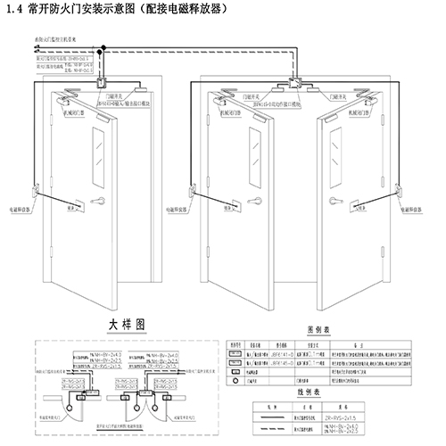 防火门安装监控1.4.jpg