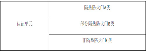 认证单元.jpg