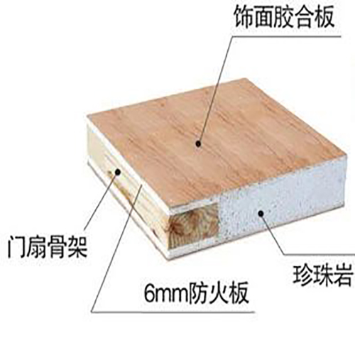防火门填充.jpg