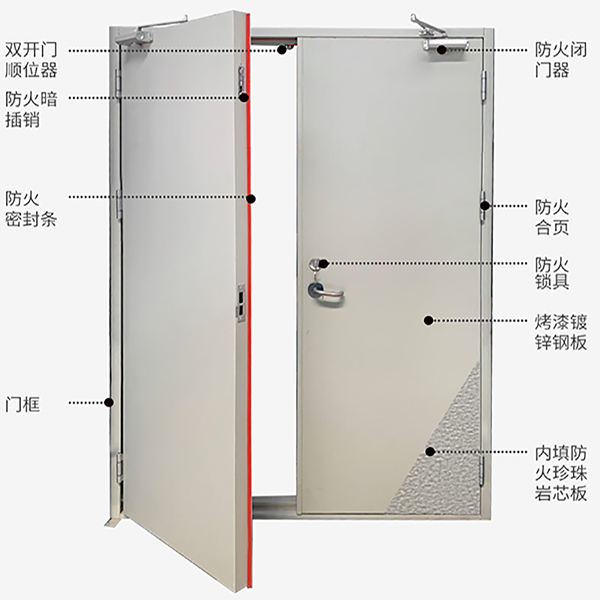 防火门配件.jpg
